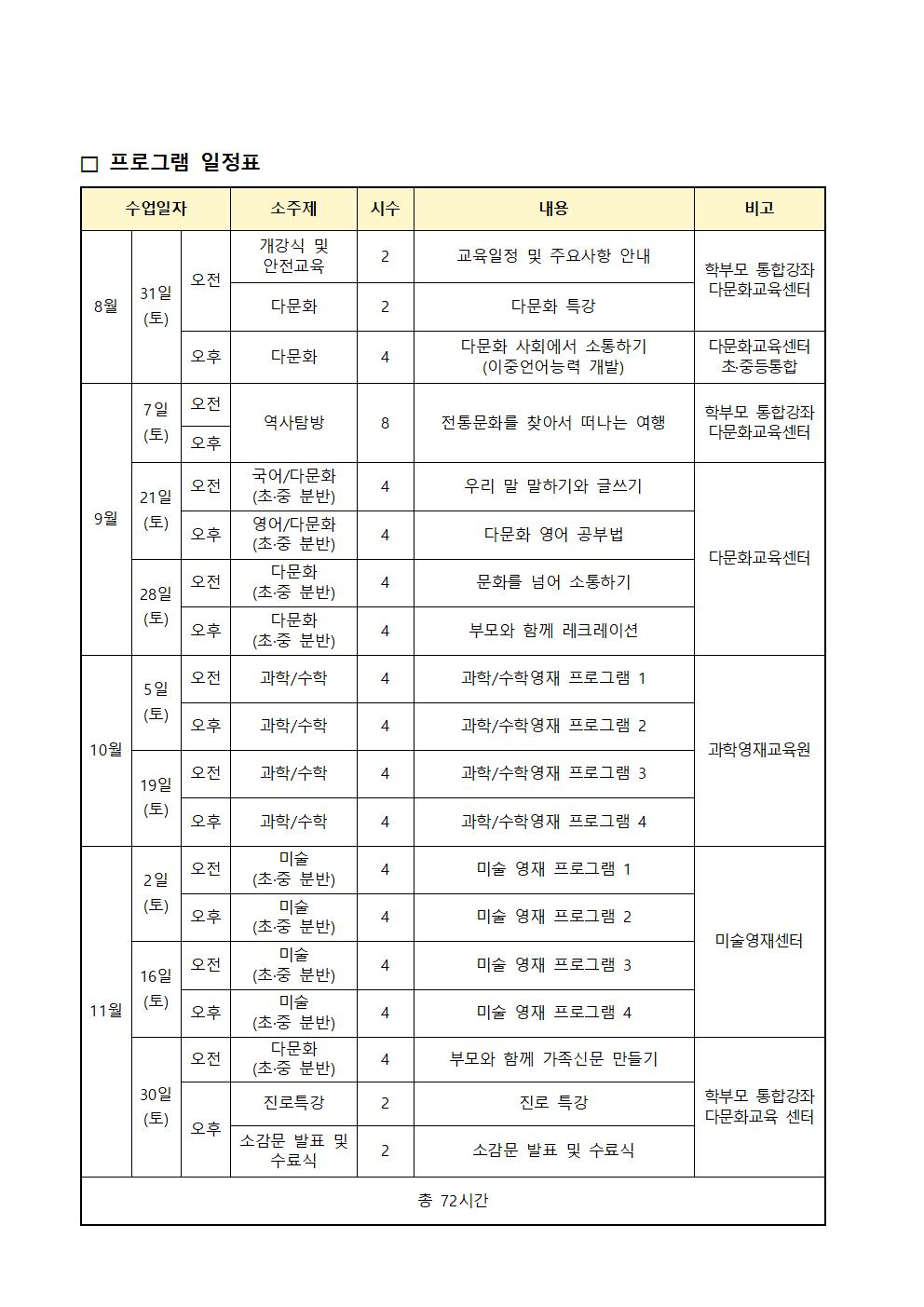 충북 글로컬브릿지 참가 신청 안내문002