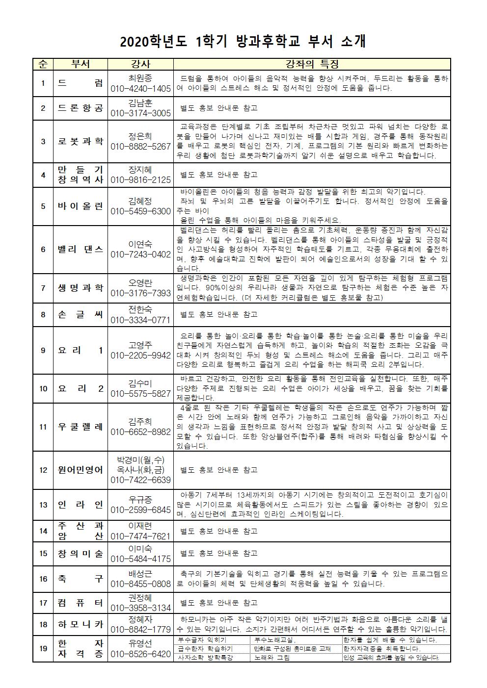 2020학년도 1학기 방과후학교 프로그램 신청 안내003