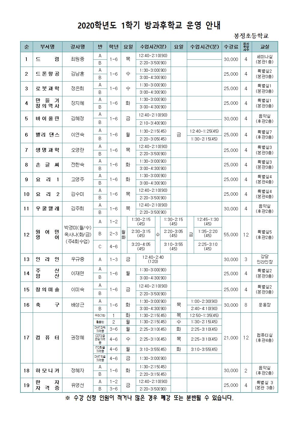 2020학년도 1학기 방과후학교 프로그램 신청 안내002