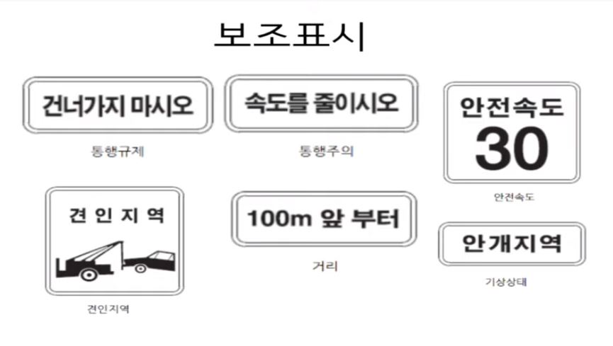 교통표지판-보조