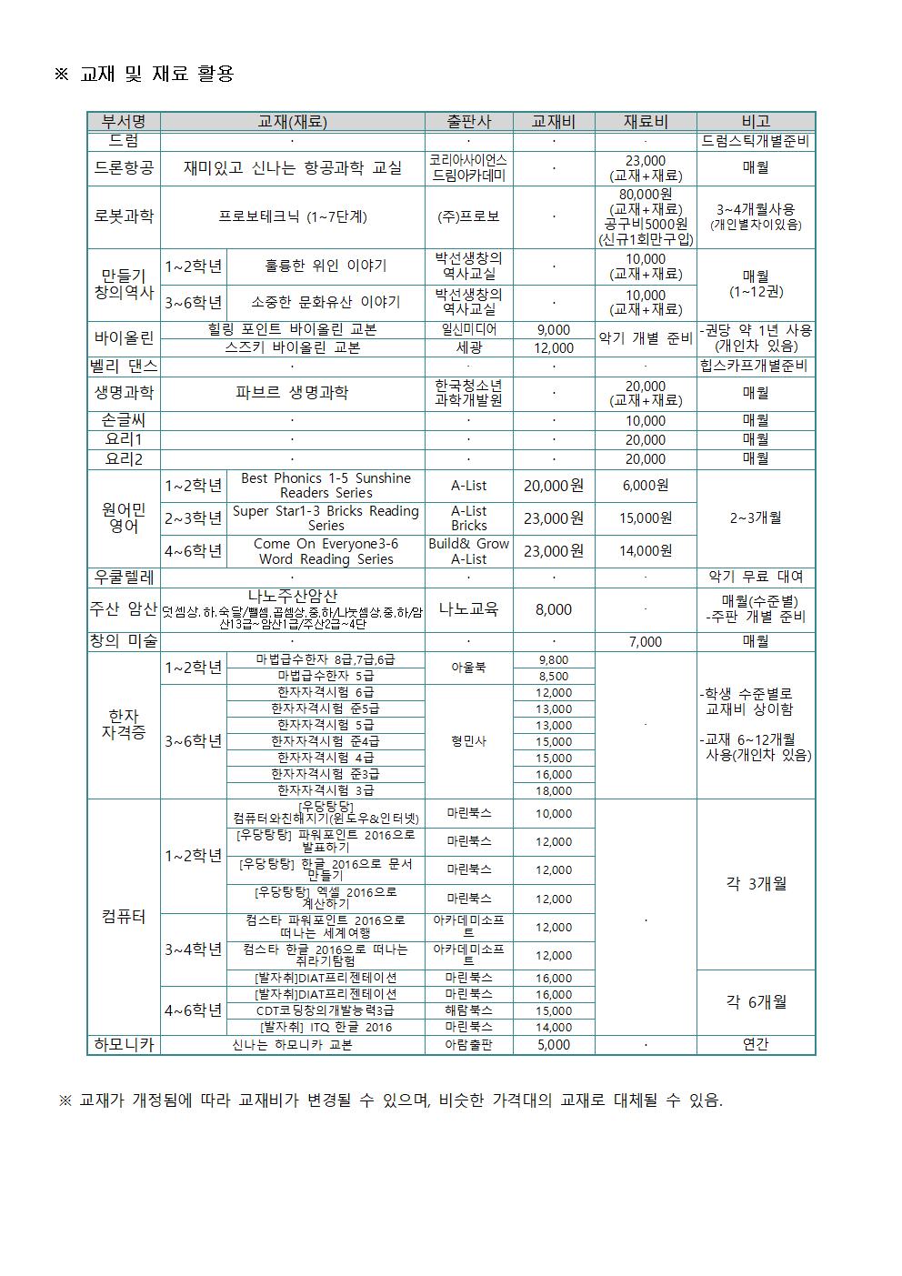 2021학년도 1학기 방과후학교 프로그램 신청 안내003