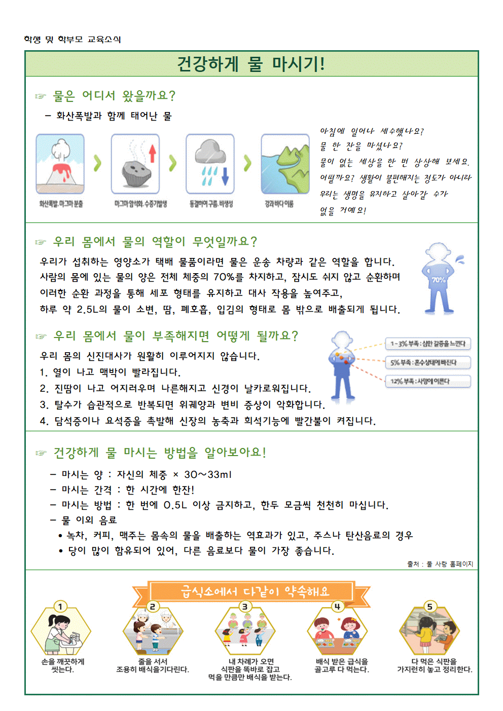 2024년 6월 식생활, 영양소식자료002