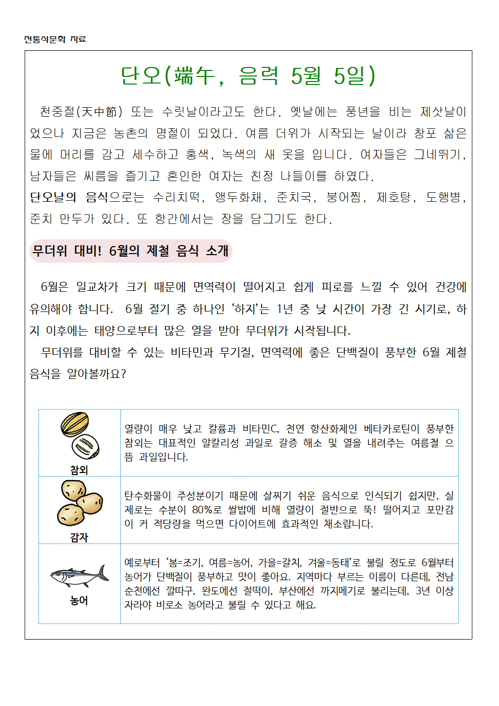 2024년 6월 식생활, 영양소식자료007