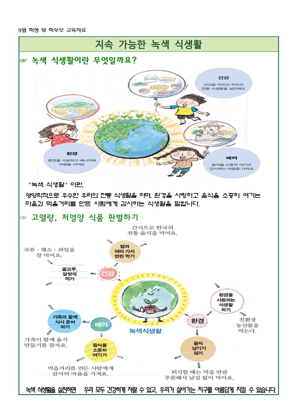 2024년 9월 식생활, 영양소식자료002