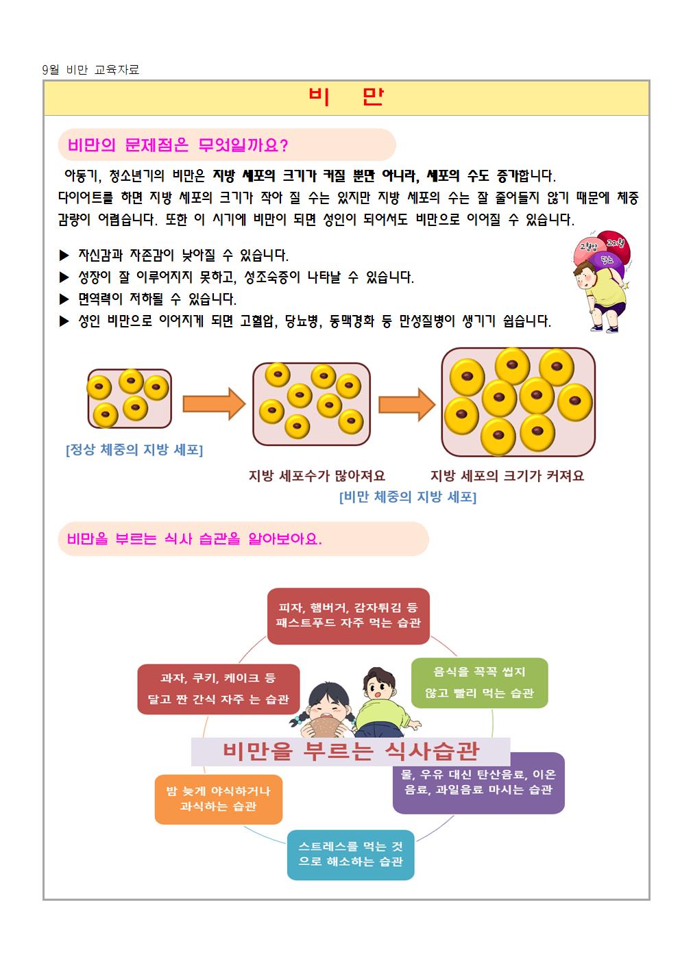 2024년 9월 식생활, 영양소식자료006